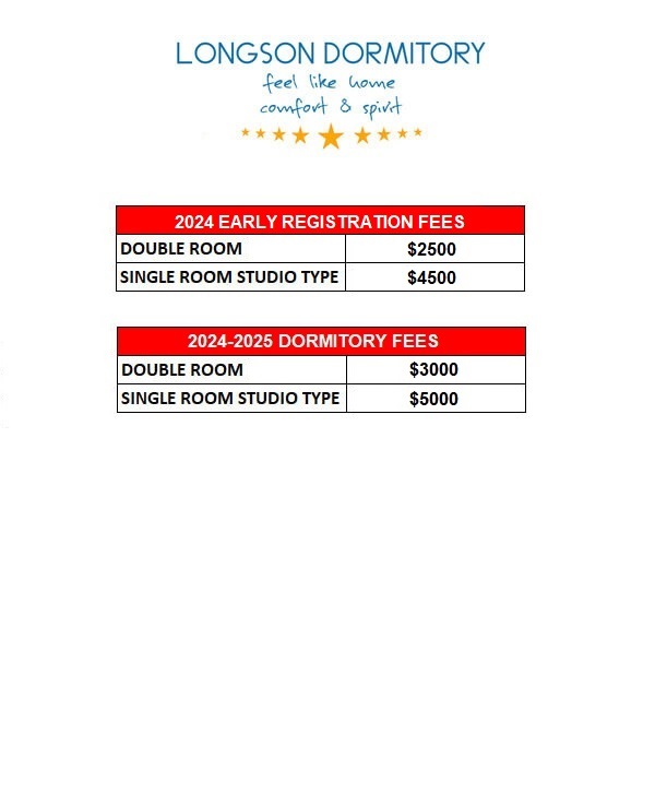 prices2